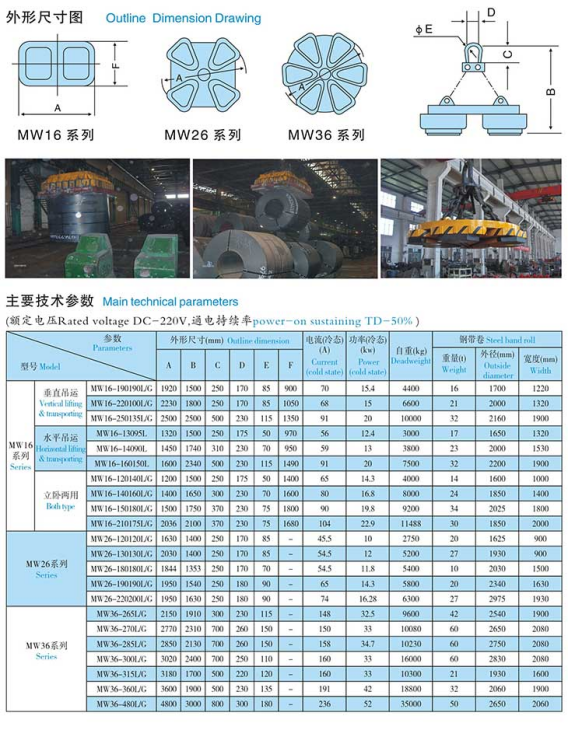 - Buy Product on Yueyang Hiscience Electromagnet Technology Co., Ltd